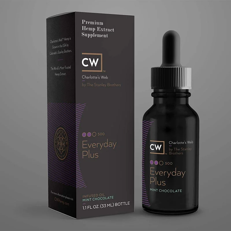 CBD Oil Packaging 2